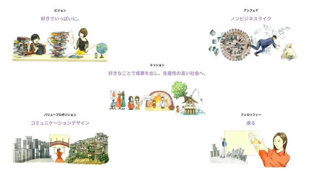 PMVVイラスト